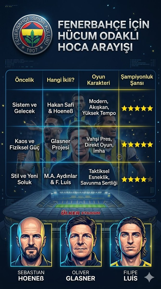 Dış Güçlerin Oyunu tweet media