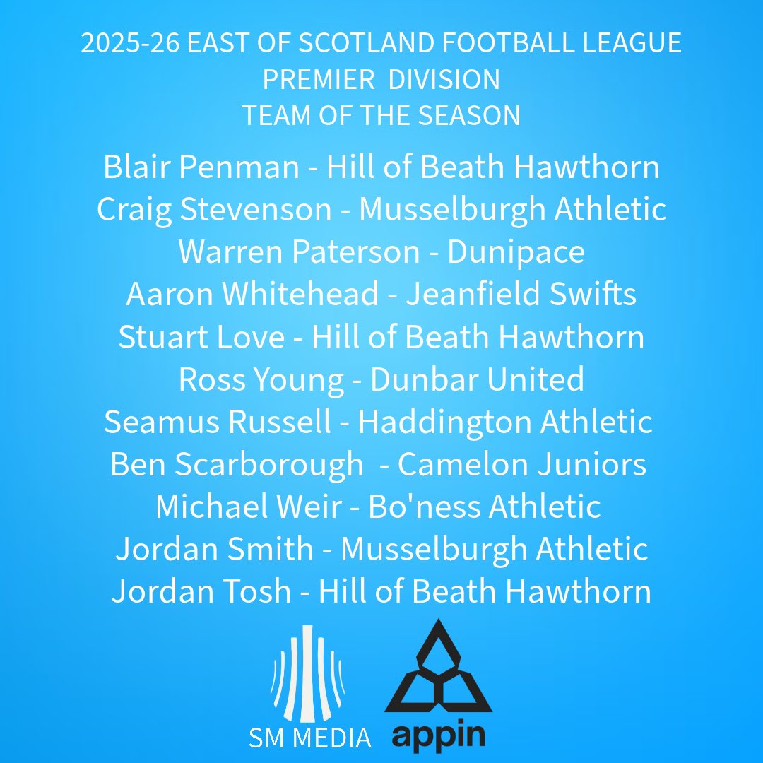 Camelon Juniors FC (@OfficialCJFC) / Posts and Replies / X