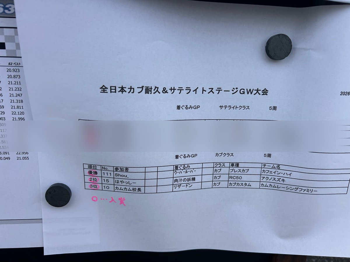 きだらけ！@🍖🍖全日本カブ耐久参戦中🍖🍖❤️ tweet media