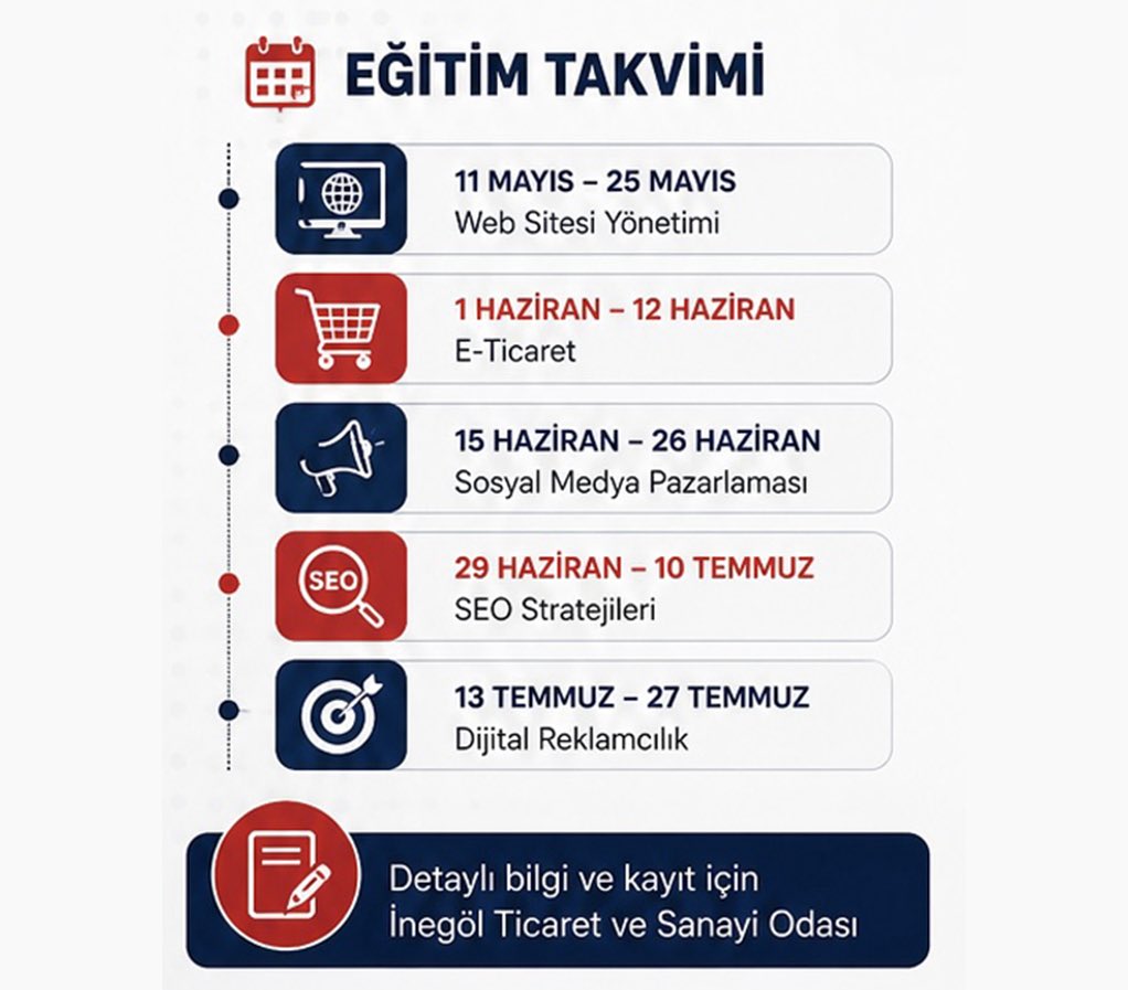 İnegöl TSO tweet media