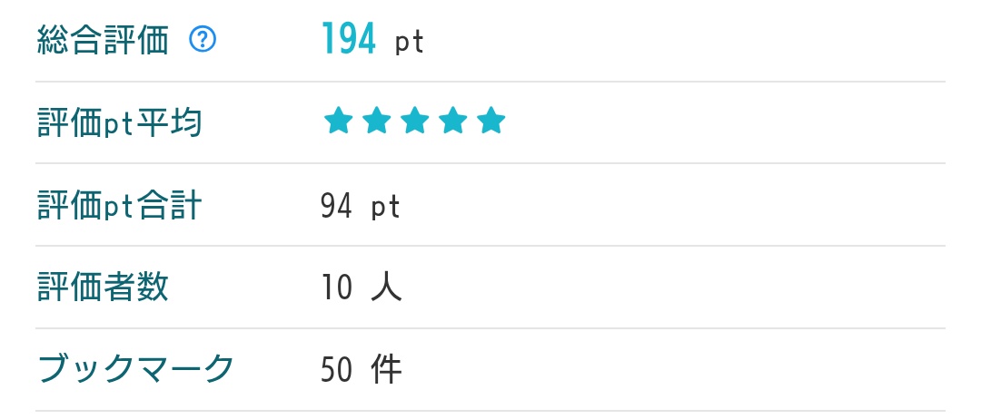 レイ@星屑 tweet media