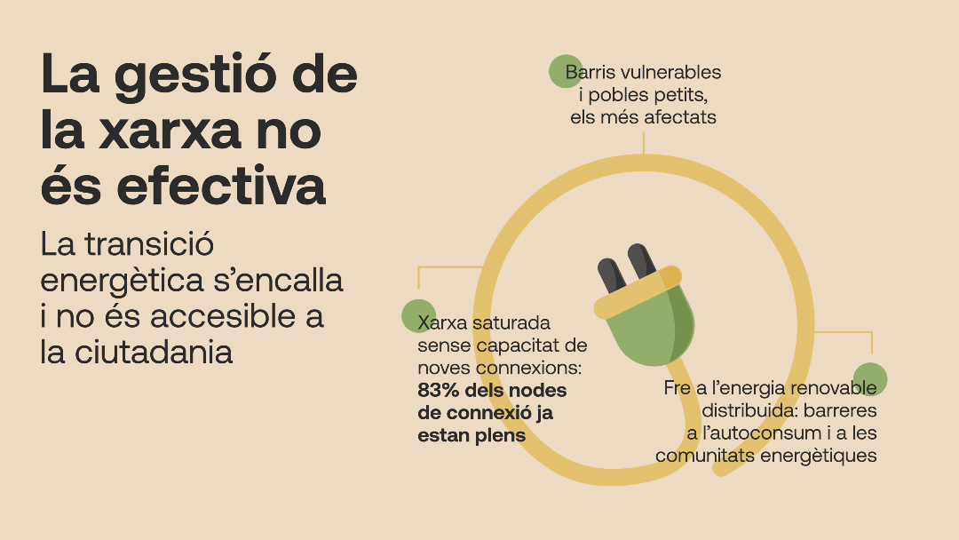 Xarxa per la sobirania energètica (Xse) tweet media