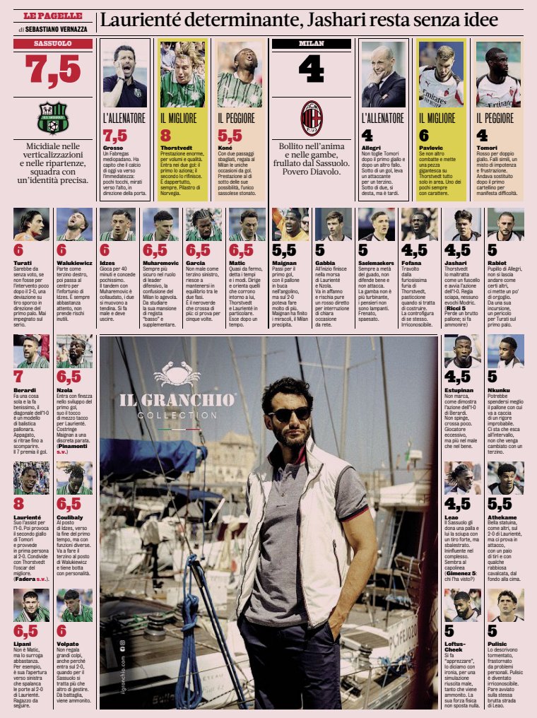 Milan Posts tweet media