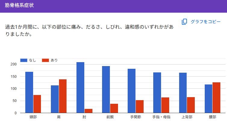 REKKA｜LaVISION。 tweet media