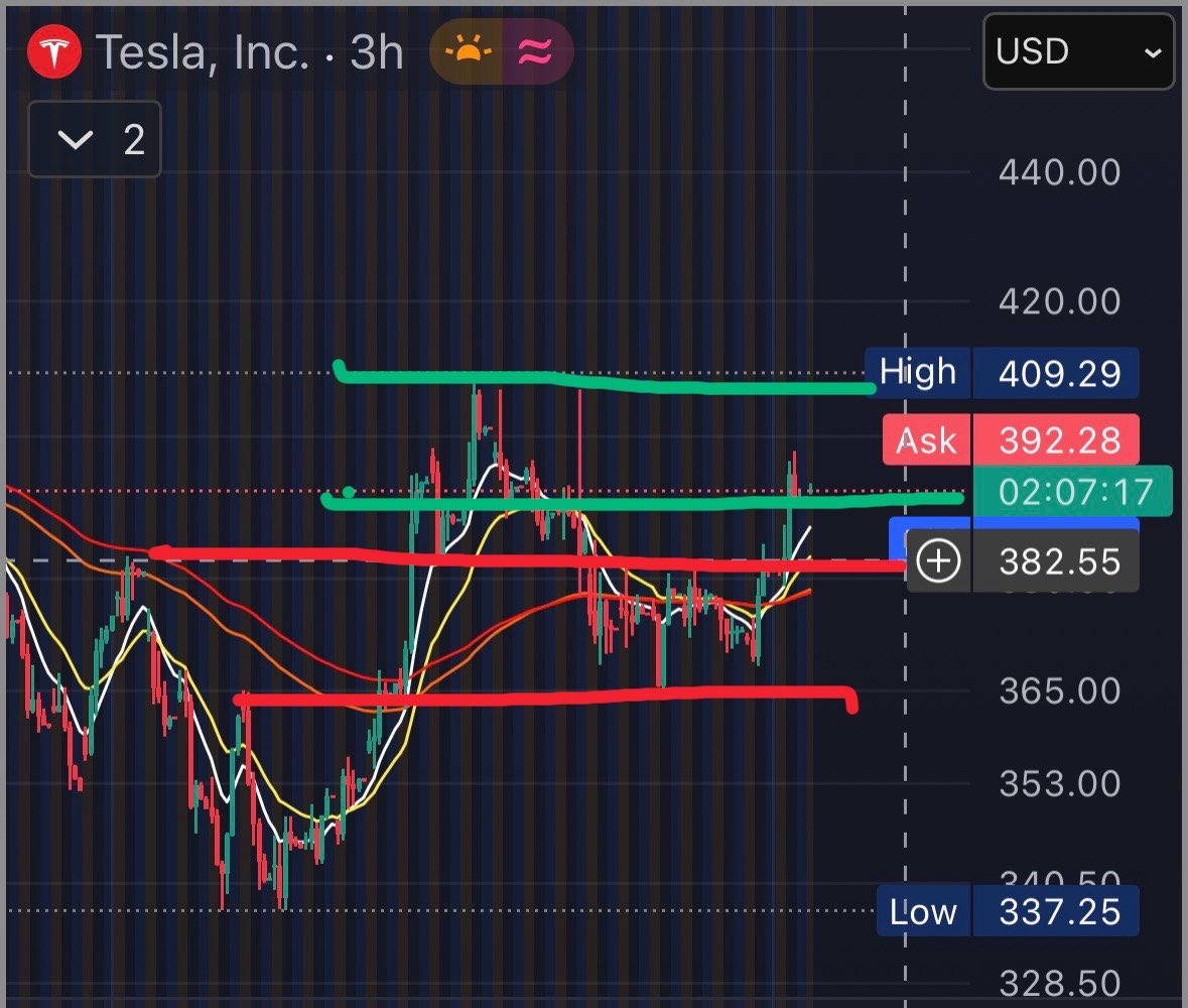 MindTrades tweet media