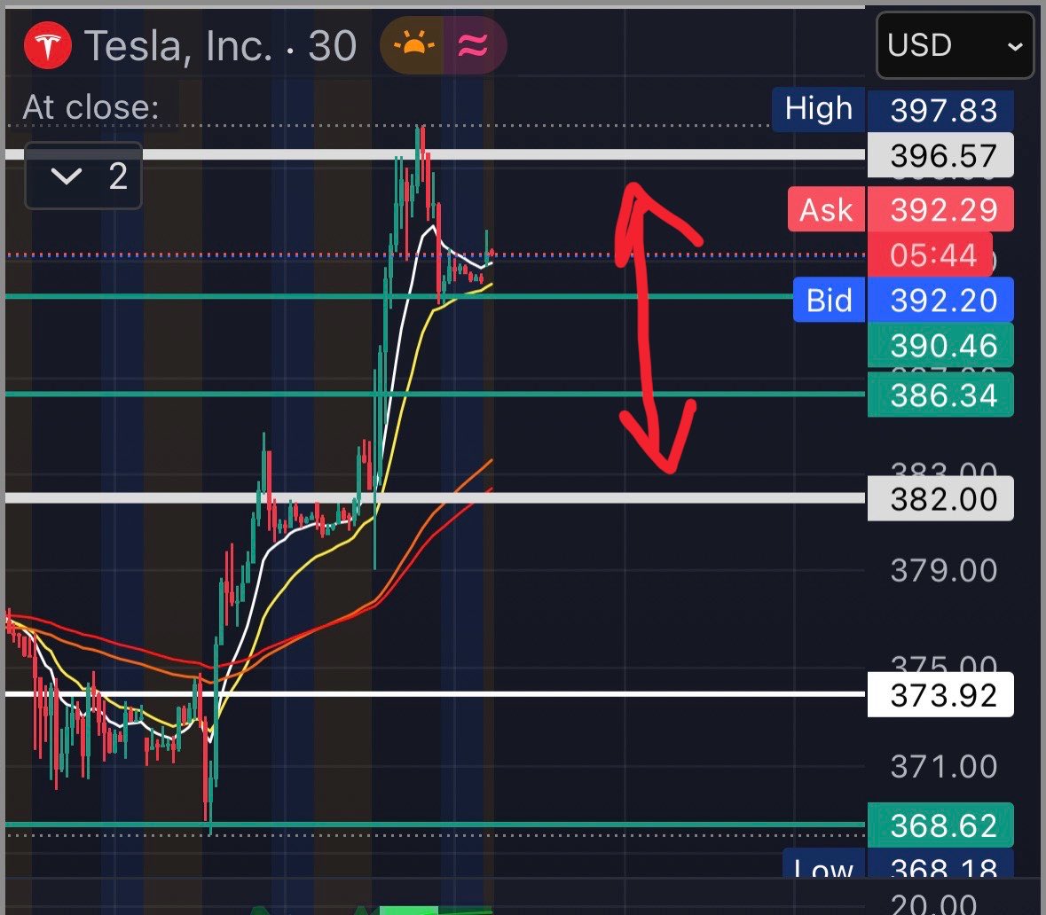 MindTrades tweet media