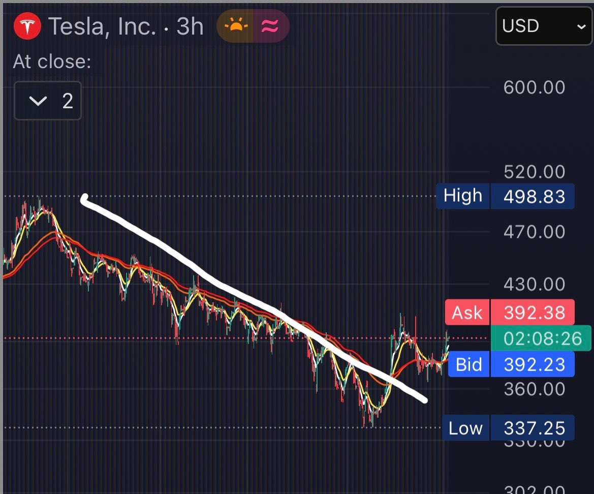 MindTrades tweet media