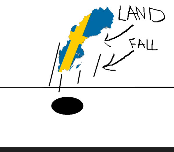 Landfall tweet media