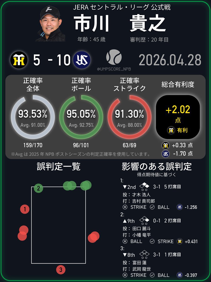 明日のJ・W tweet media