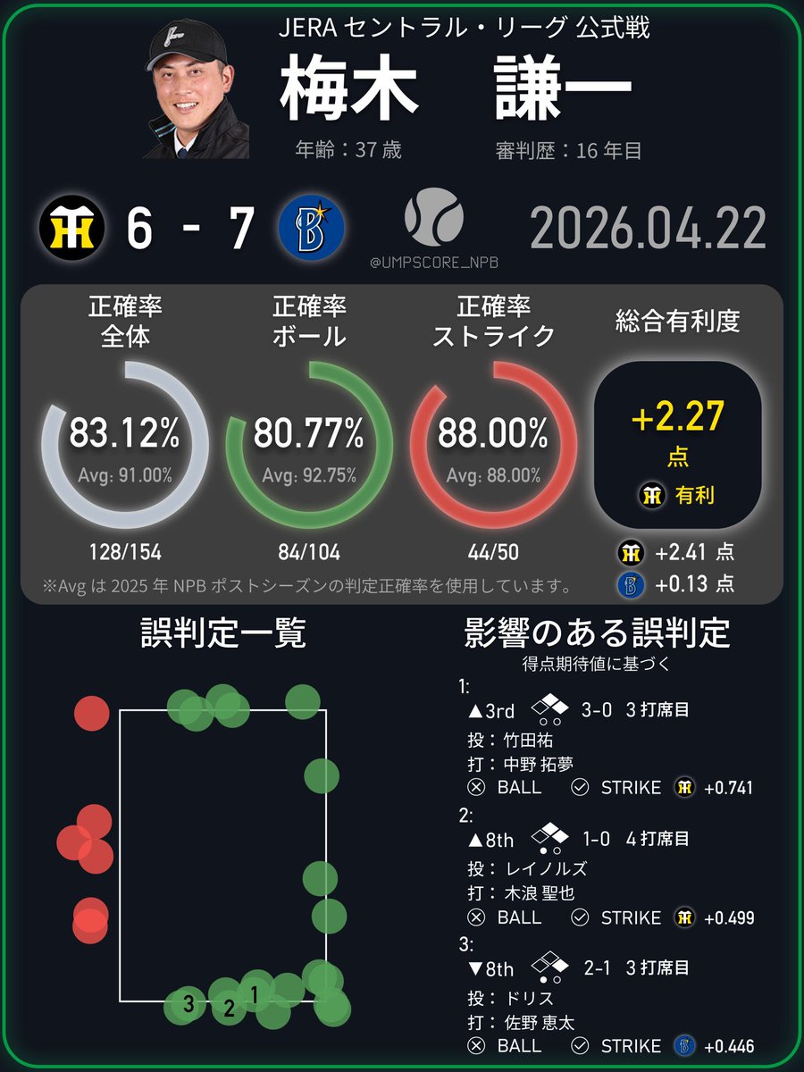 明日のJ・W tweet media