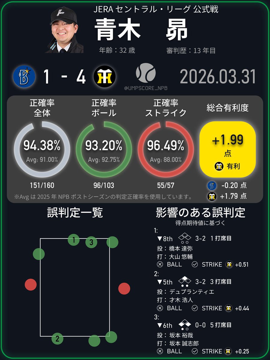 明日のJ・W tweet media