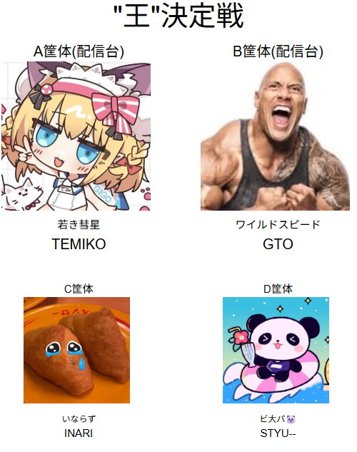 日吉アリーナ王国議会 tweet media