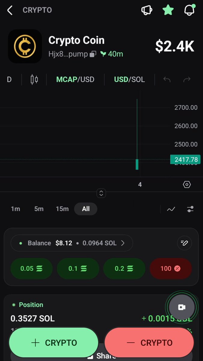 Crypto Coin tweet media