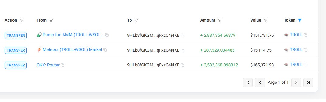 Stalkchain tweet media