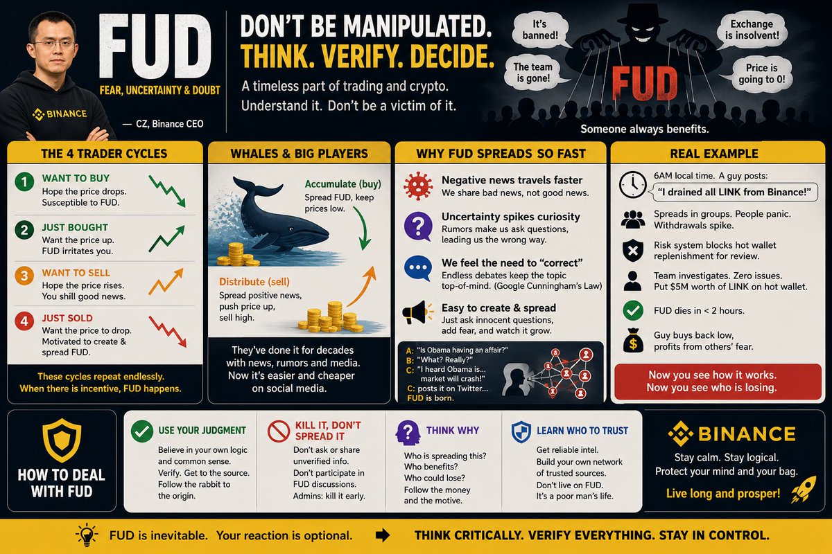 Crypto Solutions 🕊️ tweet media