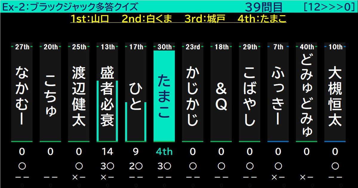 AQLサポーターズオープン tweet media
