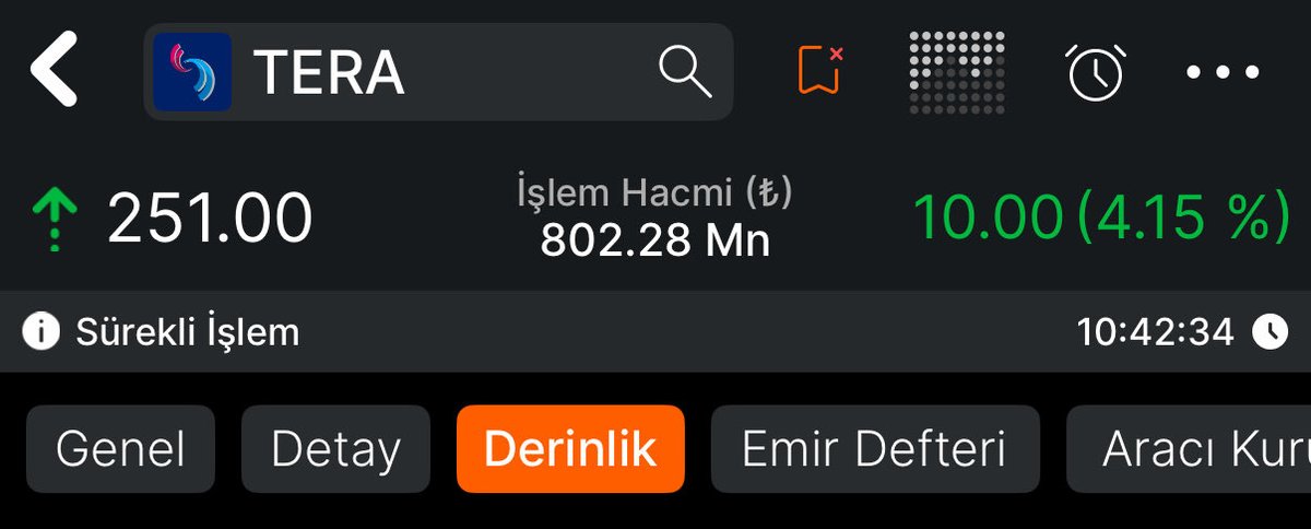 Trader Harmonik tweet media