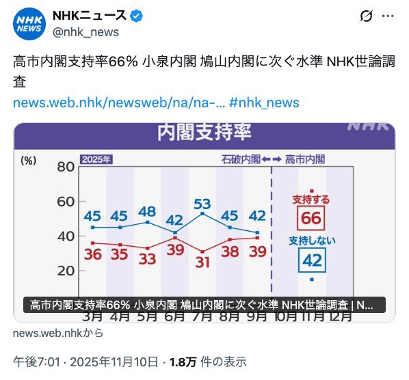 梶本尚史 tweet media