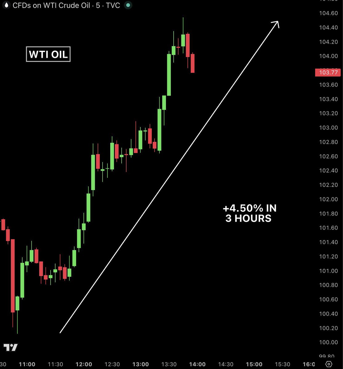 Leo董博士.eth🕊️ tweet media