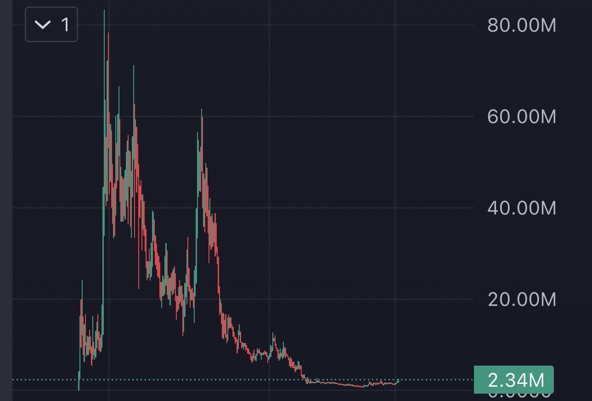 K88 tweet media