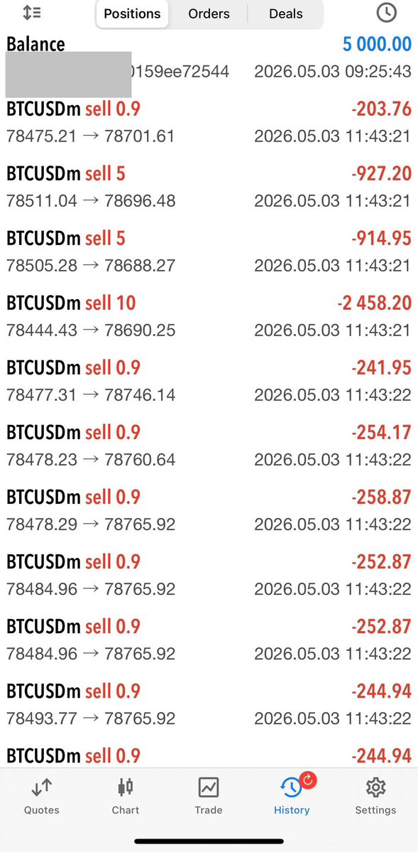 ⚜️ SBR ⚜️ trader ⚜️ tweet media
