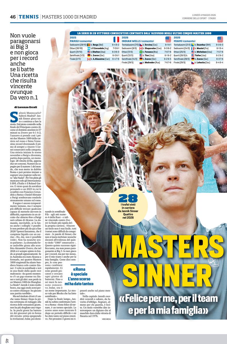 Frank201410's tweet photo. Rassegna stampa un po' così 🏆
#LorenzoErcoli #MarcoDiNardo @Alenize82
@CorSport 4/05/2026
#Jannik #Sinner #Zverev #MMOpen #masters2026 https://t.co/oqQyjFEIhR