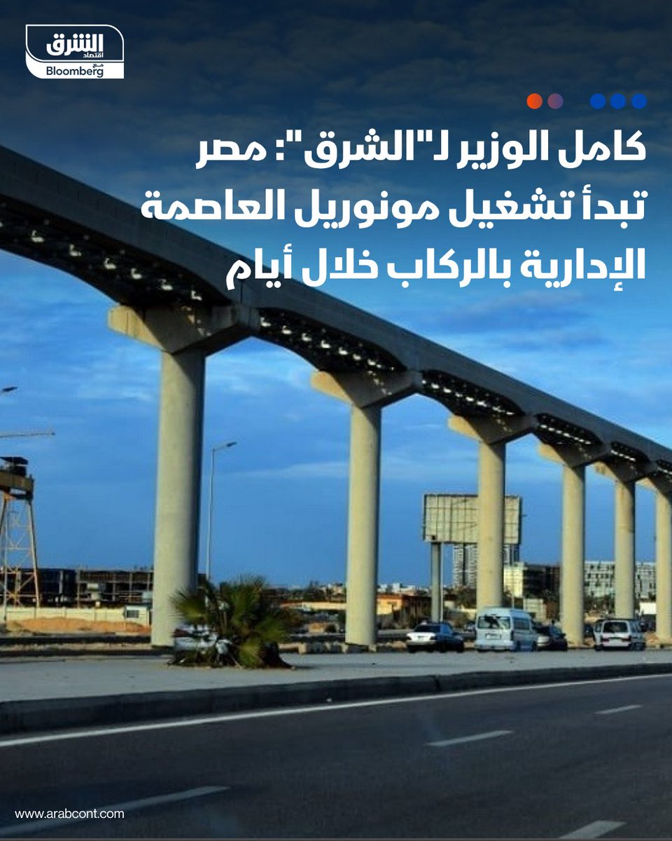 اقتصاد الشرق – مصر tweet media