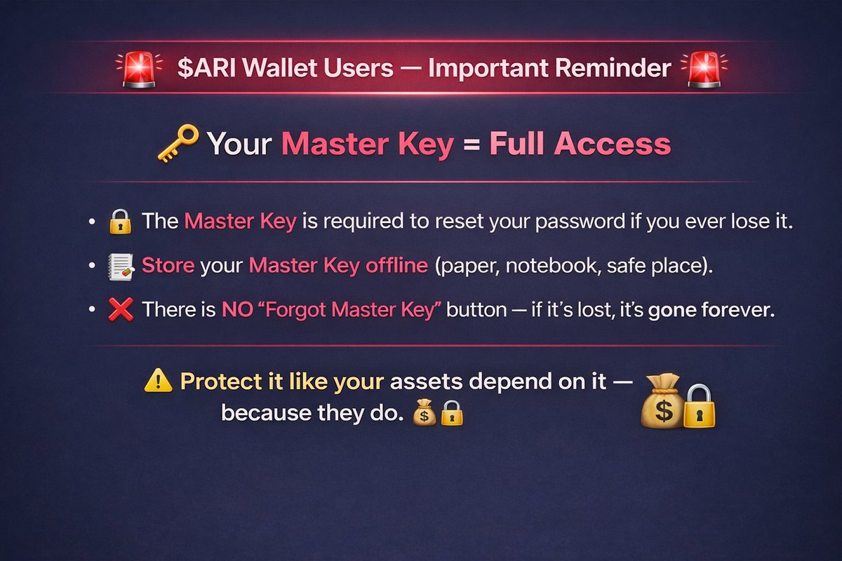 Ari Wallet Chain tweet media
