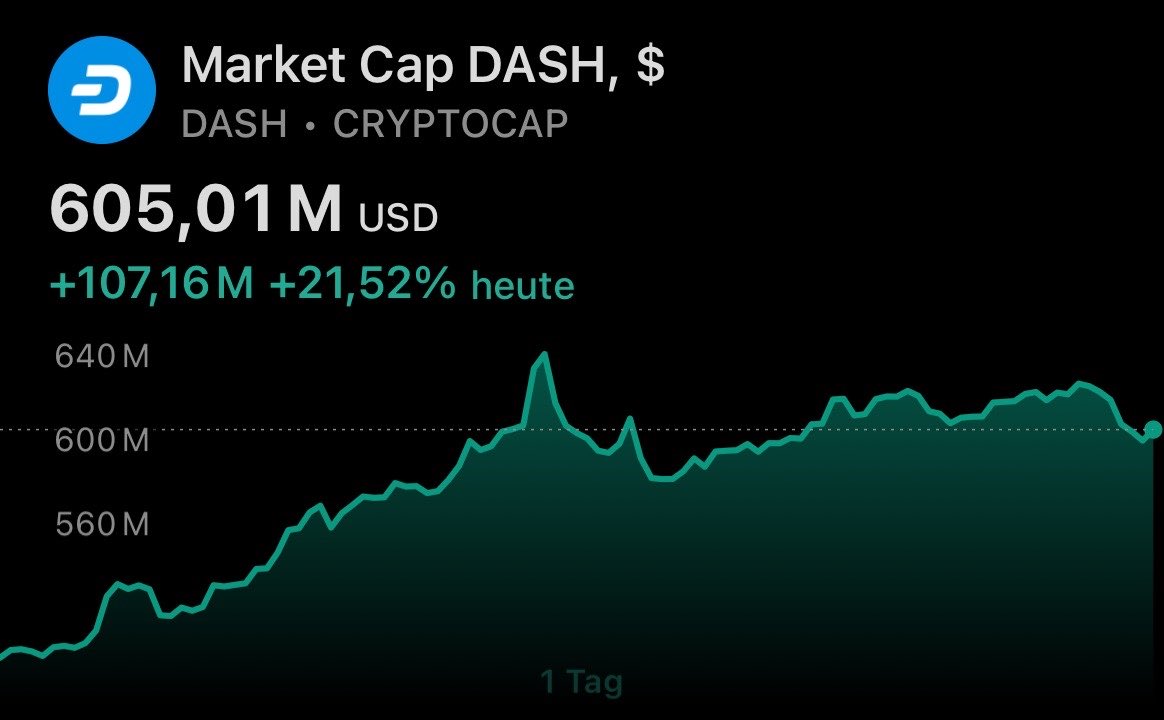 Market Watcher tweet media
