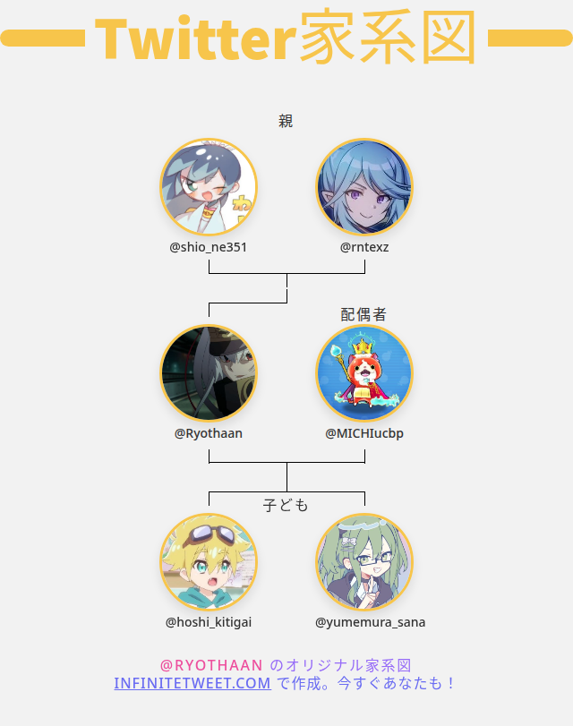 えんなと市長@ぷにぷに tweet media