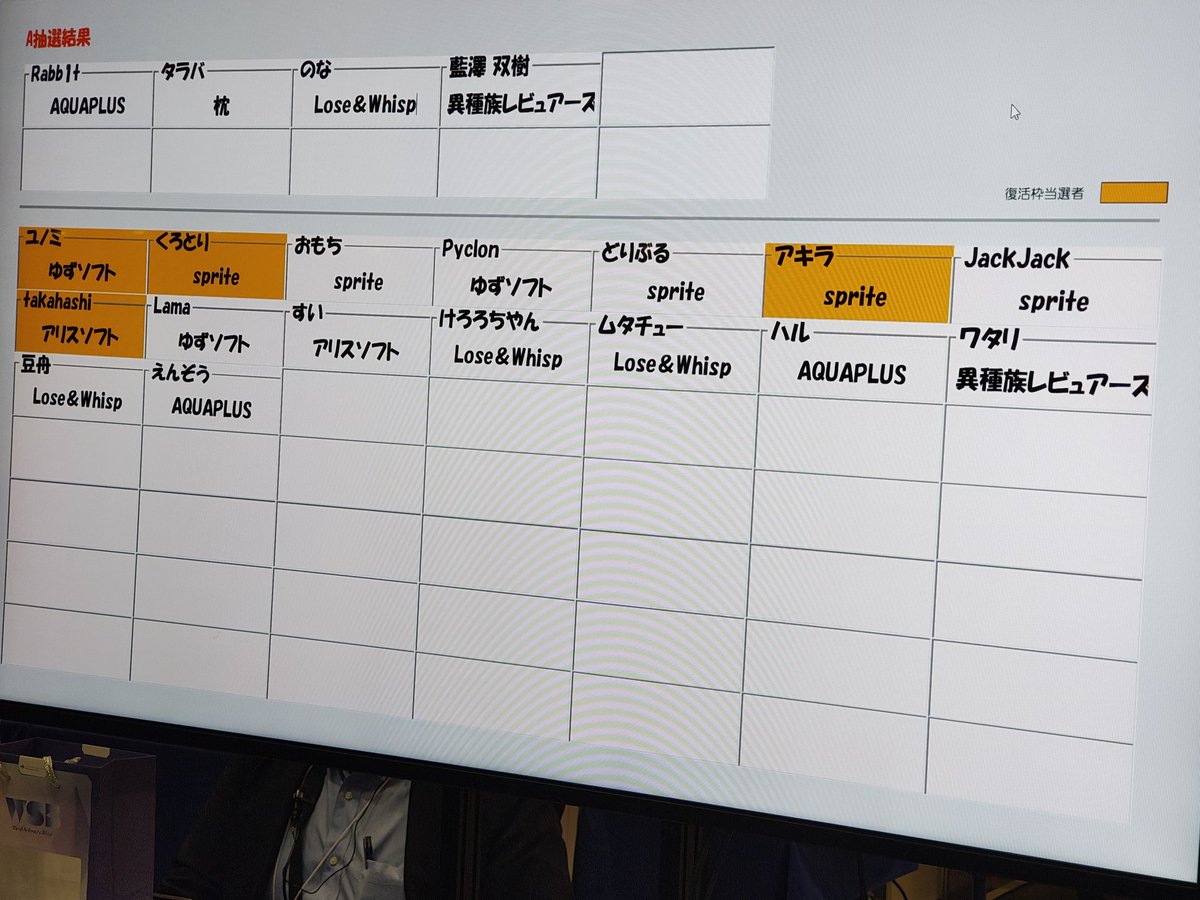 タラバ tweet media