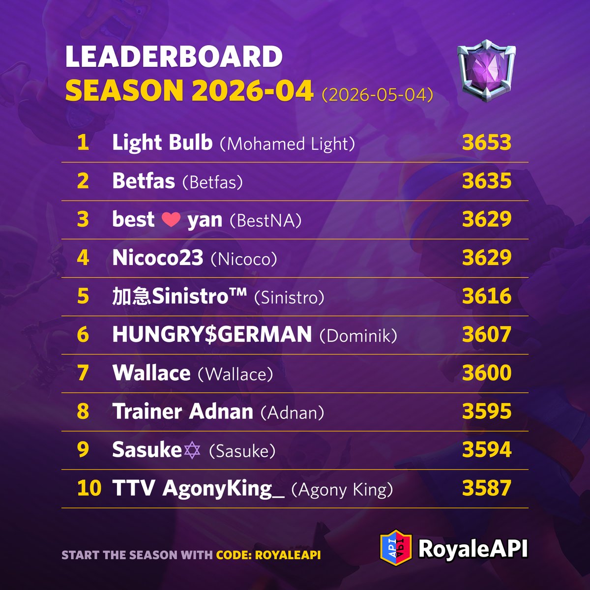 RoyaleAPI tweet media