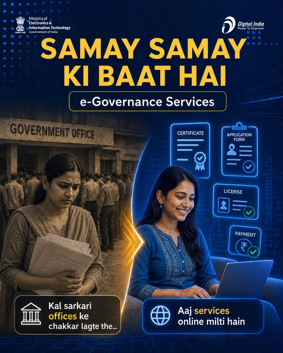 Ministry of Electronics & IT tweet media