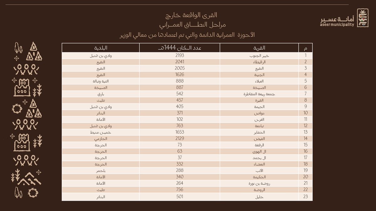 عبدالله الجالي tweet media