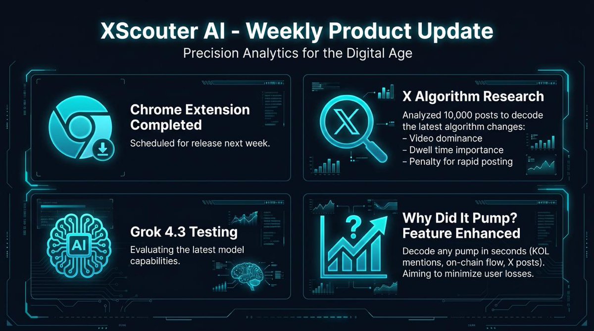 XScouter AI tweet media