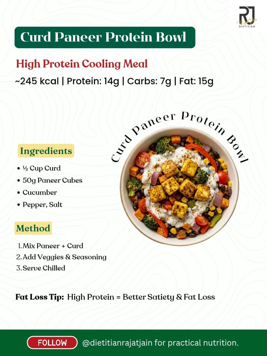 DietitianRajat's tweet image. You don’t need expensive protein foods this summer.

You need smarter ones.

The basics still win.

#Nutrition #HighProtein #GutHealth #FatLoss