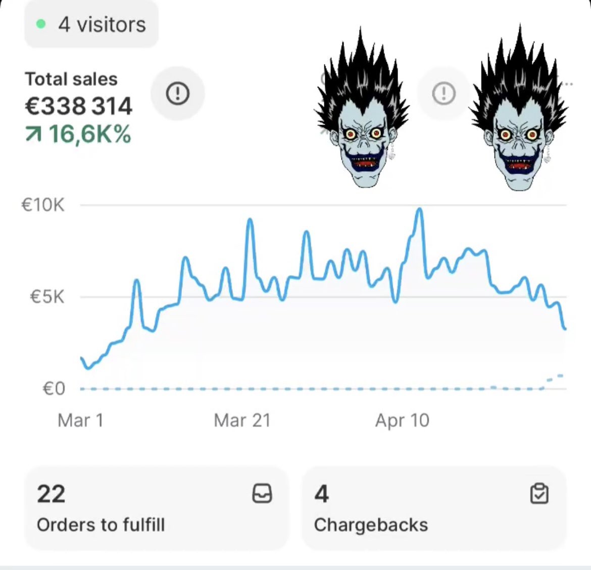 RyukK | Google Ads & High Ticket tweet media