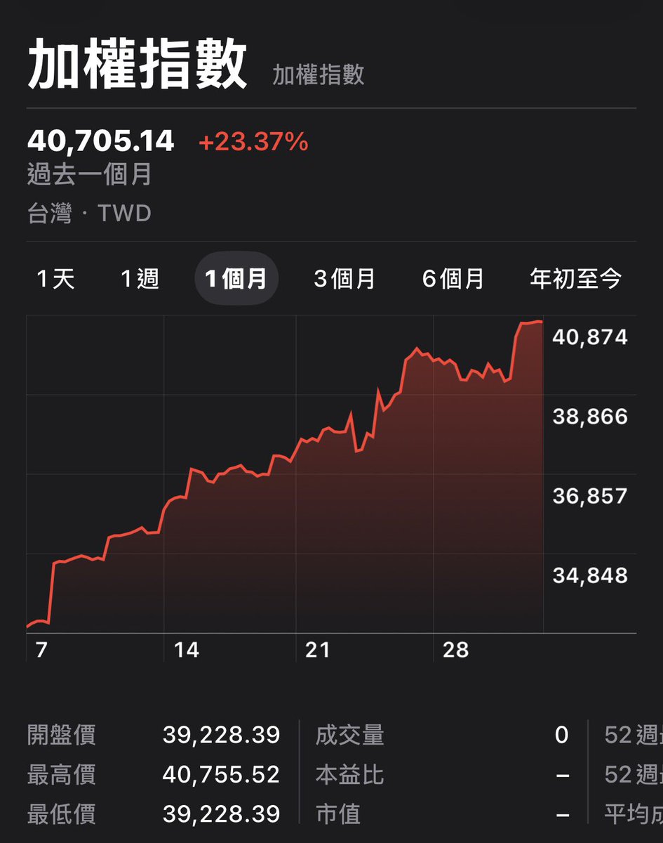 台灣魂阿安 tweet media