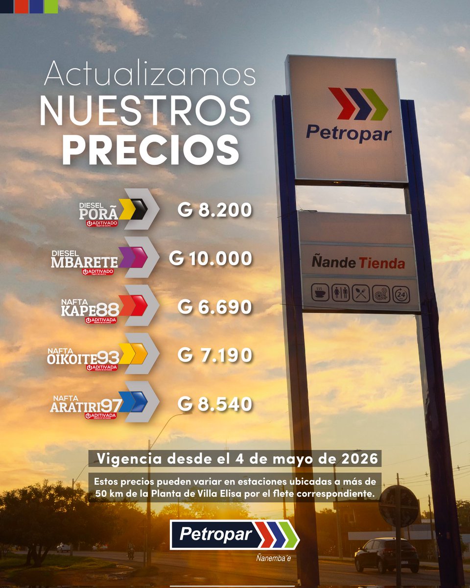 Petropar tweet media