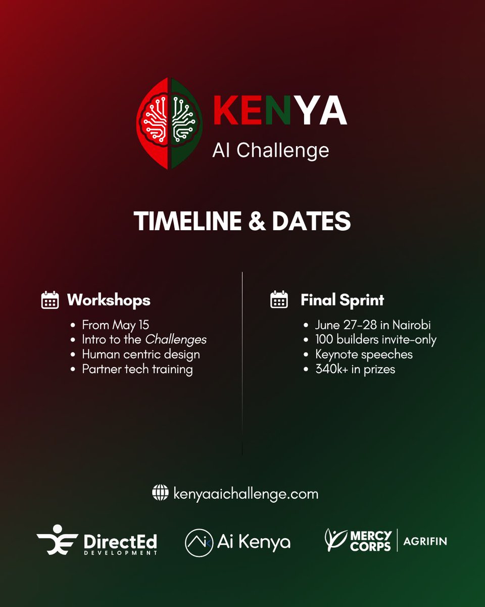 Kenya AI Challenge tweet media