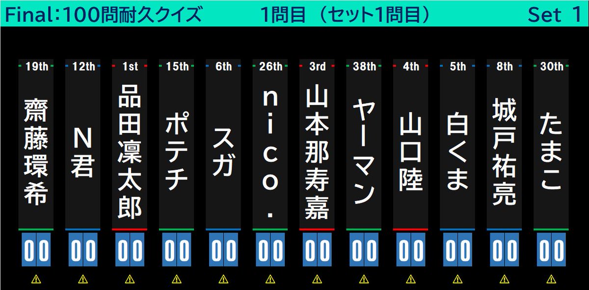 AQLサポーターズオープン tweet media