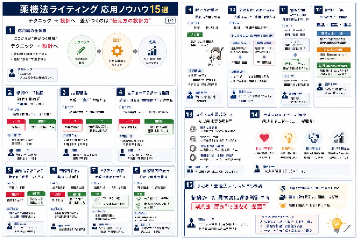 えら軍師｜薬事マーケター15年 tweet media