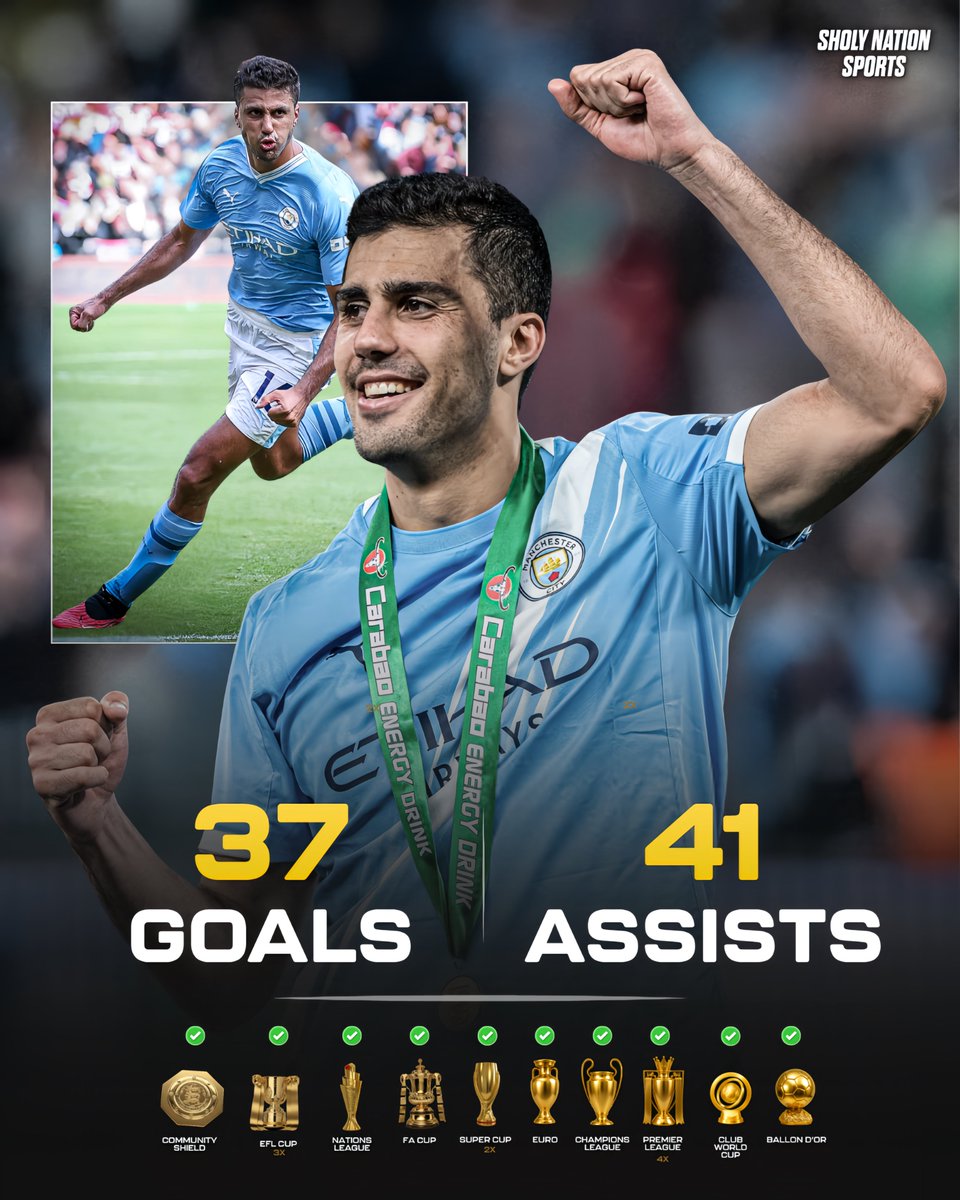 🇪🇸 Rodri - underrated career stats:

👕 488 games
⚽️ 37 goals
🎯 41 assists

🏆 EURO
🏆 Champions League
🏆 4x Premier League
🏆 2x Super Cup
🏆 Nations League
🏆 Club World Cup
🏆 FA Cup
🏆 3x EFL Cup
🏆 Community Shield

⭐️ Ballon d’Or
⭐️ UCL Player of the Season
⭐️ Nations