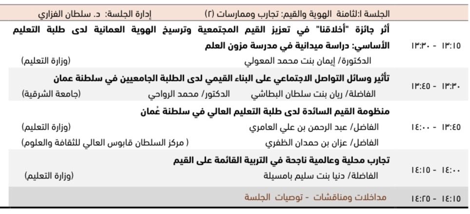 Oman406's tweet photo. #البحث_العلمي
مشاركتي غدًا بعون الله تعالى بتقديم ورقة بحثية ضمن الفعاليات المصاحبة #للندوة_العلمية:
“التربية والقيم المجتمعية العُمانية: تحولات السلوك الاجتماعي وانعكاساتها التربوية”، والتي تنظمها #جامعة_التقنية_والعلوم_التطبيقية – #كلية_التربية_بالرستاق https://t.co/gBxvUYz86B