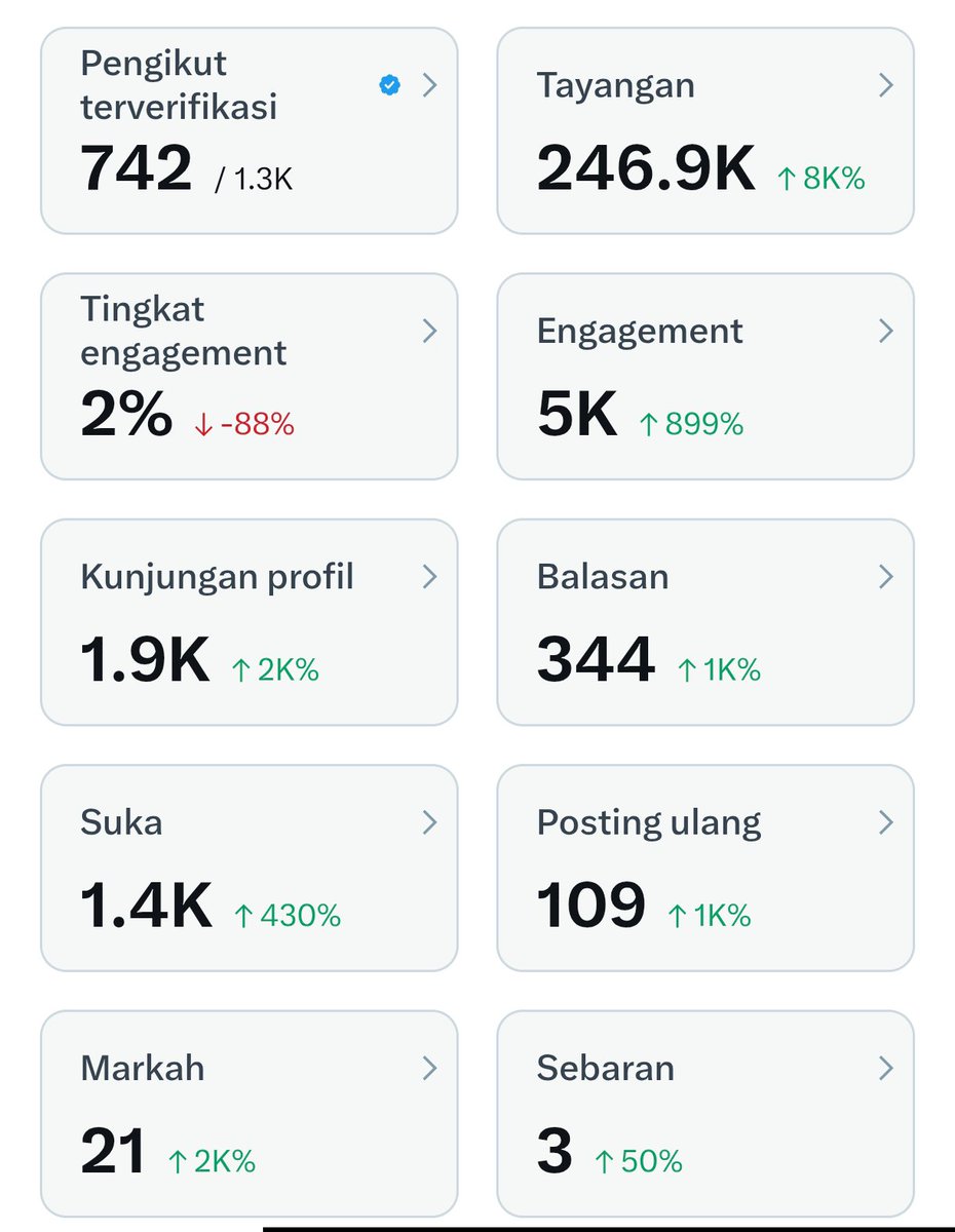 Sintia tweet media