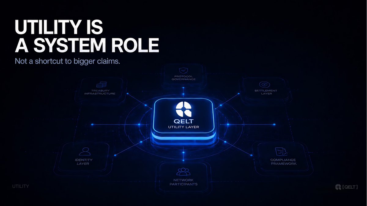 QELT Blockchain tweet media