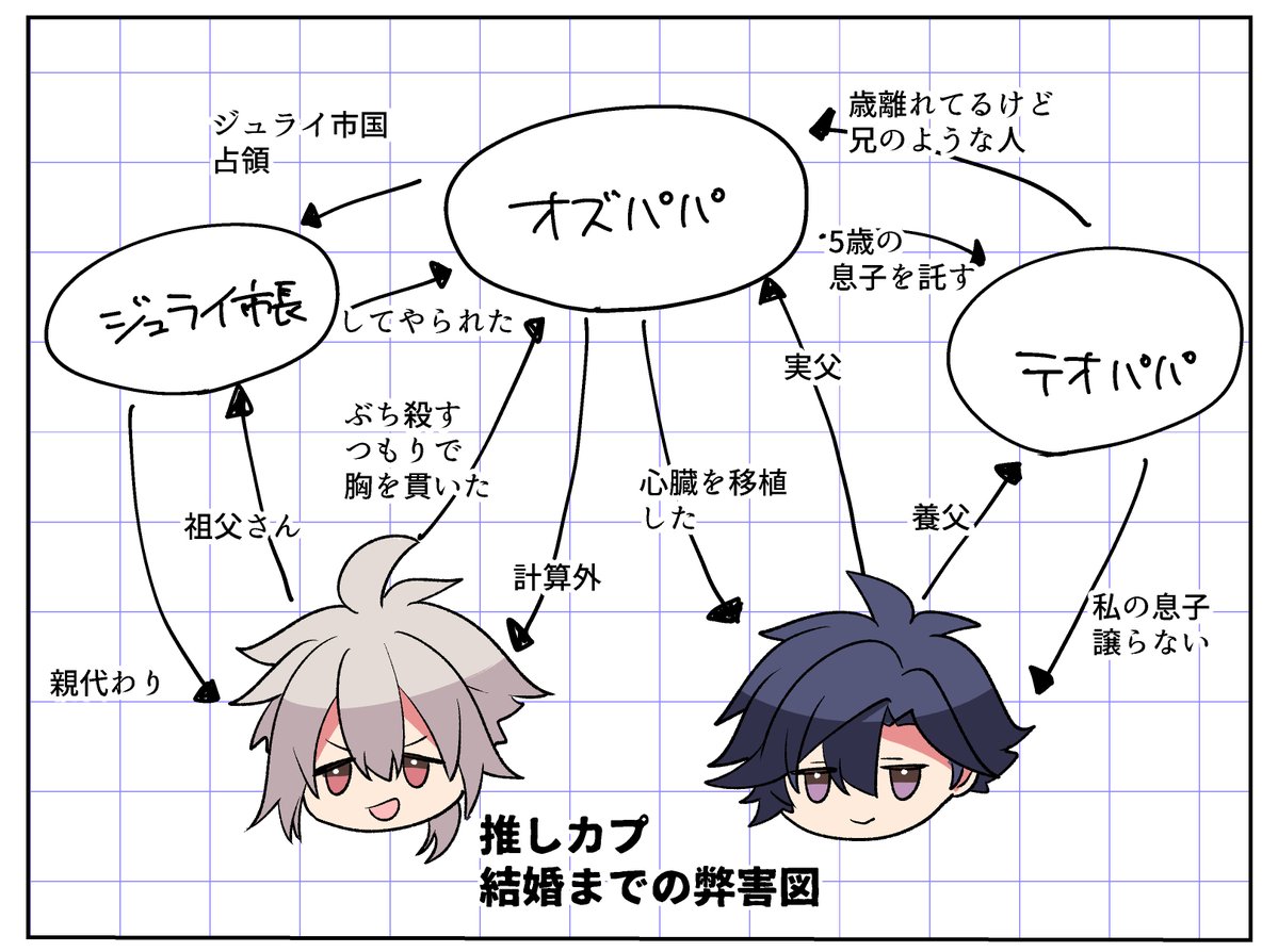 類 tweet media