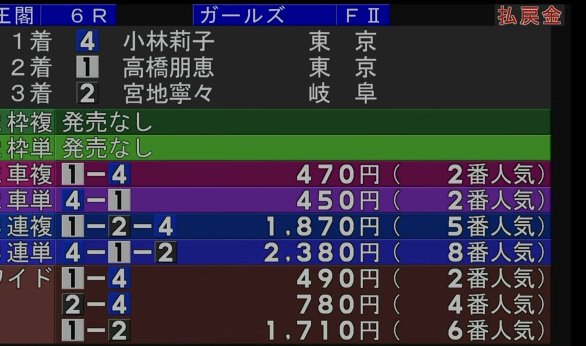 あくせる tweet media
