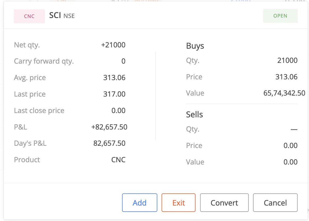 Volatility Volume and Value tweet media