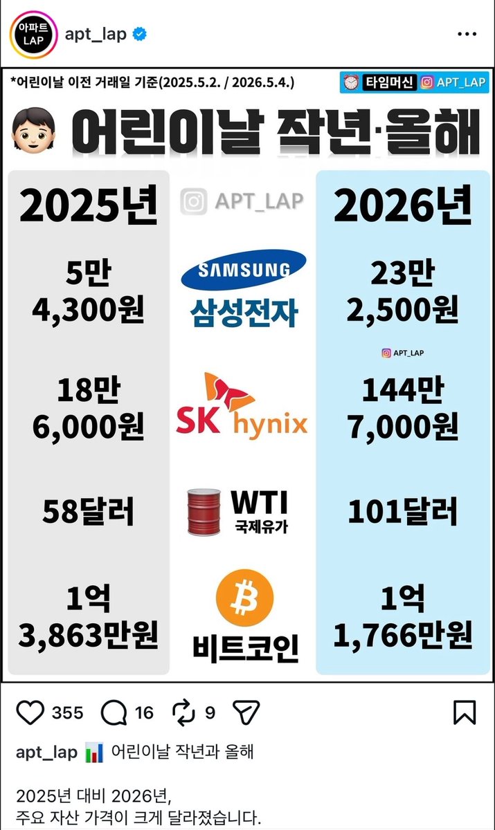 당파이어 tweet media